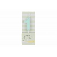 Свеча цифра 